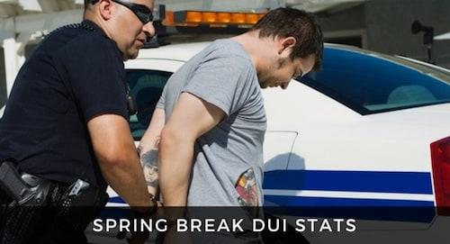 Spring Break DUI Stats